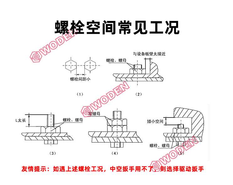 螺栓空間常見工況 螺栓空間常見工況